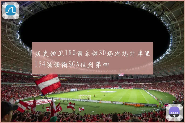 历史控卫180俱乐部30场次统计库里154场领衔SGA位列第四